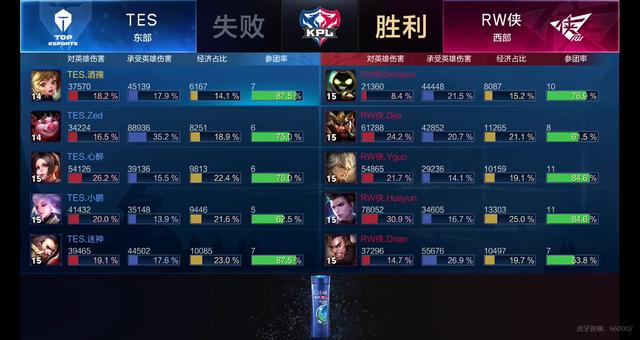 面对高压环 面对高压环