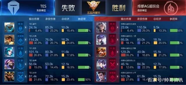 或许我们可 或许我们可