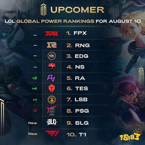 激烈的角逐 激烈的角逐